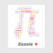 Nuvem de Palavras de Matemática Pi Day