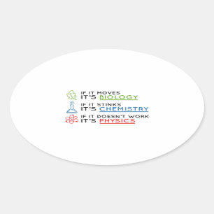 Adesivo Oval Ciência