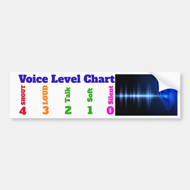 Adesivo Para Carro Carta nivelada da voz para o signage do auto (Frente)