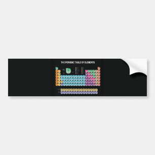 Adesivo Para Carro Mesa periódica dos elementos travesseiro decorativ