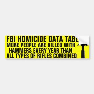 Adesivo Para Carro Os martelos matam mais pessoas