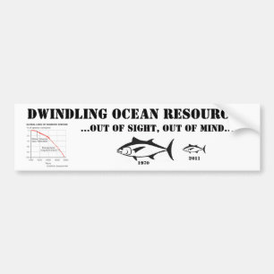 Adesivo Para Carro Recursos de encolhimento do oceano