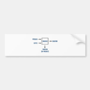 Adesivo Para Carro Subproduto do sarcasmo da engenharia