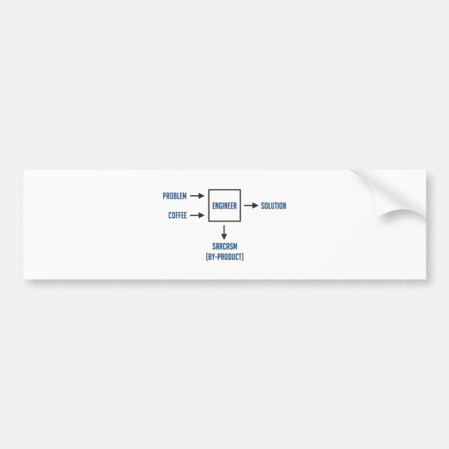 Adesivo Para Carro Subproduto do sarcasmo da engenharia (Frente)