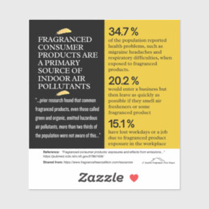 Adesivo Produtos de Consumo Perfumados - Poluentes Primári