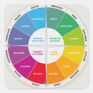 Adesivo Quadrado 12 Personalidades Figura Cores do arco-íris da rod