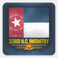 33ª Infância da Carolina do Norte