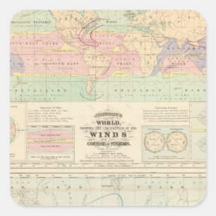 Adesivo Quadrado a circulação dos ventos