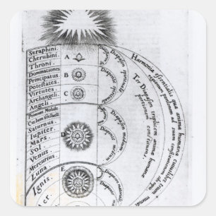 Adesivo Quadrado A Harmonia Fundamental