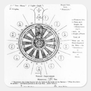 Adesivo Quadrado A Mesa redonda do Rei Arthur