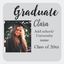 Adição de gradação classe de nome de 20xx felgrats