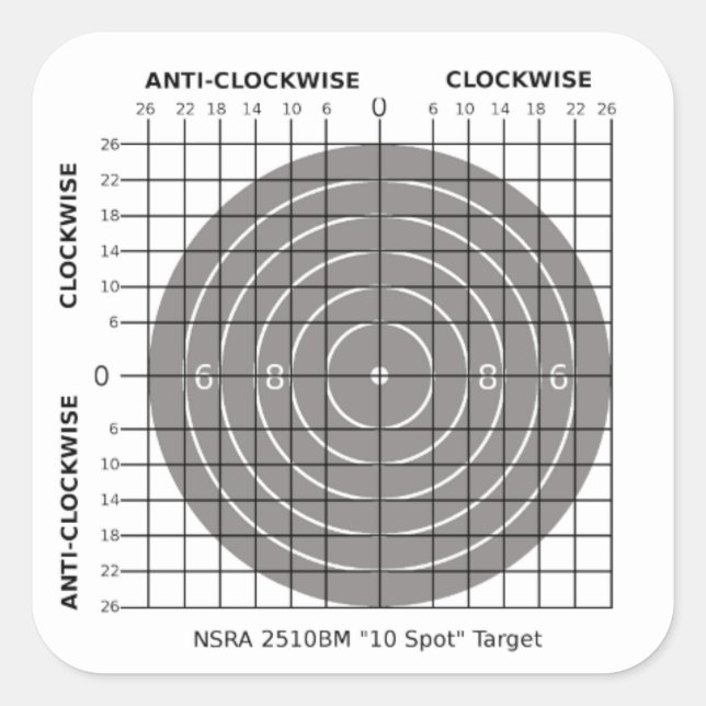 Adesivo Quadrado Ajustes CSBTR BM (Frente)