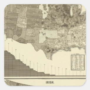 Adesivo Quadrado Alemães, irlandês