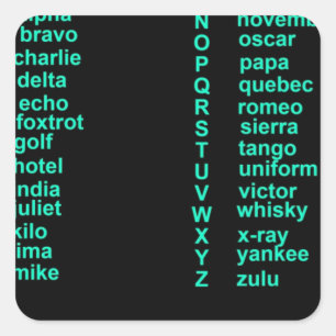 Adesivo Quadrado Alfabeto Internacional