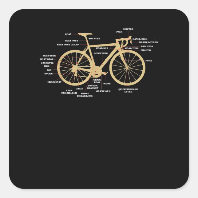 Adesivo Quadrado Anatomia de ciclismo de bicicleta Peças de bicicle (Frente)