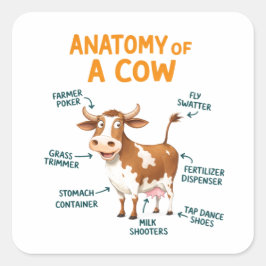 Adesivo Quadrado Anatomy of a Cow | Funny Doctor Day