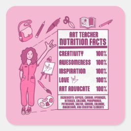 Adesivo Quadrado Apreciação aos Professores de Arte - Presente Perf