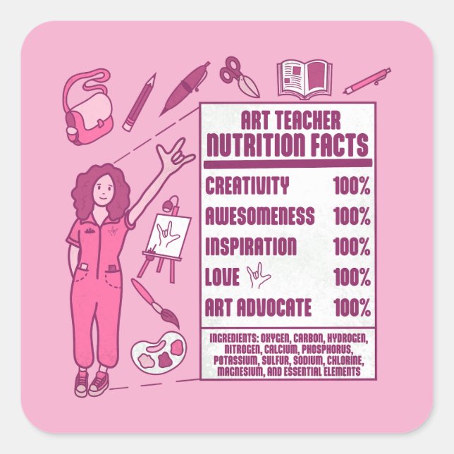 Adesivo Quadrado Apreciação aos Professores de Arte - Presente Perf (Frente)