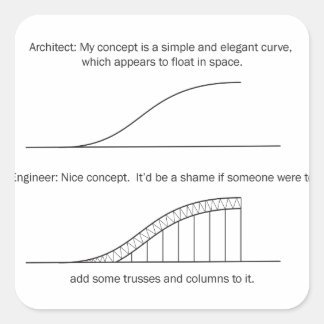 Adesivo Quadrado Arquiteto vs Engenheiro