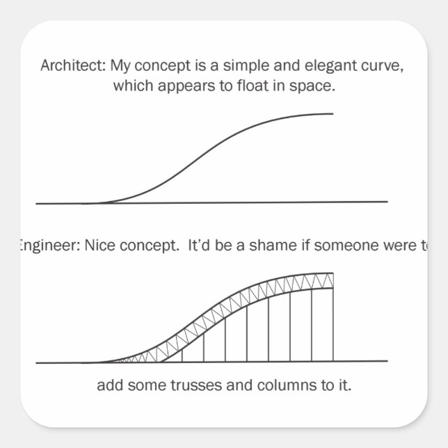 Adesivo Quadrado Arquiteto vs Engenheiro (Frente)