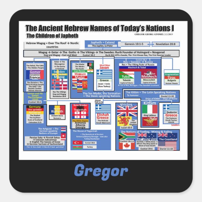 Adesivo Quadrado As Nações hoje na antiga Hebraica personalizam (Frente)