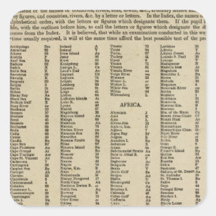 Adesivo Quadrado Atlas moderno do índice