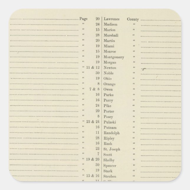 Adesivo Quadrado Atlas topográfico novo do índice (Frente)