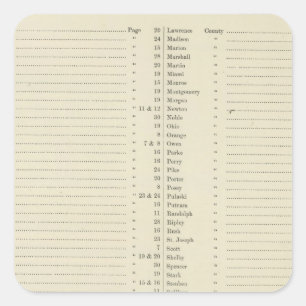 Adesivo Quadrado Atlas topográfico novo do índice