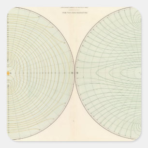 Adesivo Quadrado Atmosfera da polarização