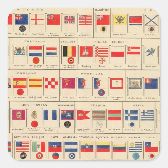 Adesivo Quadrado Bandeiras, Crachás (Frente)