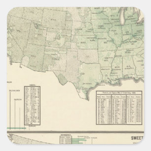 Adesivo Quadrado Batatas irlandesas e doces e feno