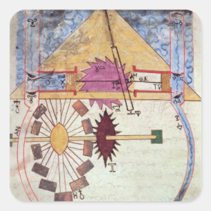 Adesivo Quadrado Bomba de água, 'do livro de conhecimento de