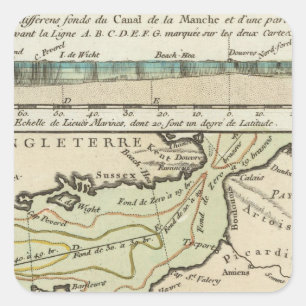 Adesivo Quadrado Canal inglês