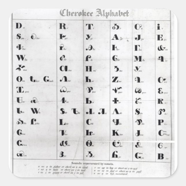 Adesivo Quadrado Cherokee Alphabet, "Lithografia" de Pendelton (Frente)