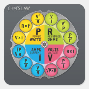 Adesivo Quadrado Círculo de Direito de Ohm