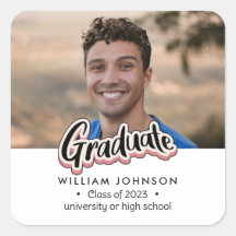 Classe de anúncio de gradação de 2023