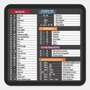 Adesivo Quadrado Comandos MacOs