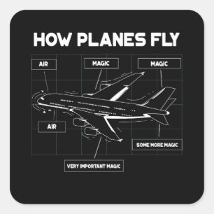 Adesivo Quadrado Como Aviões Voam Para Pilotos Estudantes E Voo
