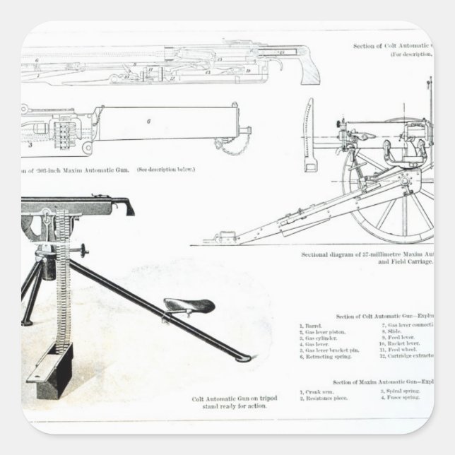 Adesivo Quadrado Comparação da Arma Automática Colt (Frente)