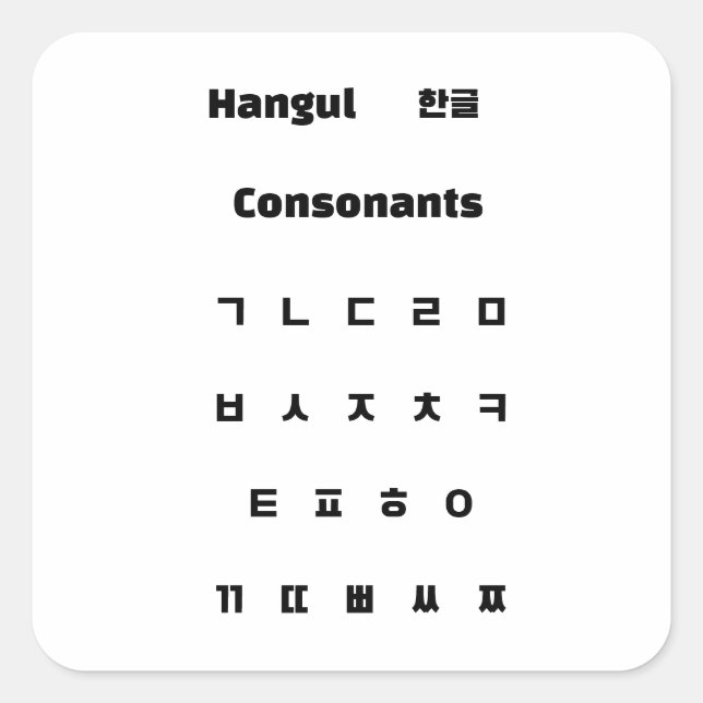 Adesivo Quadrado Consoantes Hangul / 한 글 자 음 (Frente)