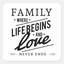 cotação da família Inspiron ypografia