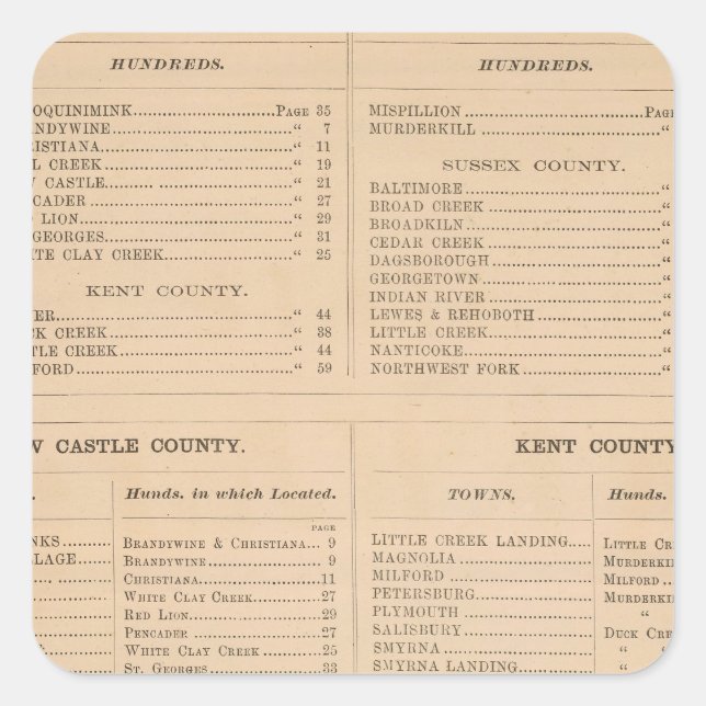 Adesivo Quadrado Delaware Index (Frente)