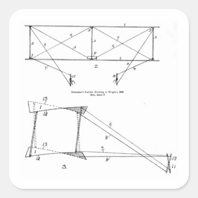 Adesivo Quadrado Diagrama de pipa - pipa (Wright), 1899. (Frente)