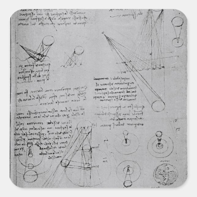 Adesivo Quadrado Diagramas astronômicos do Codex (Frente)