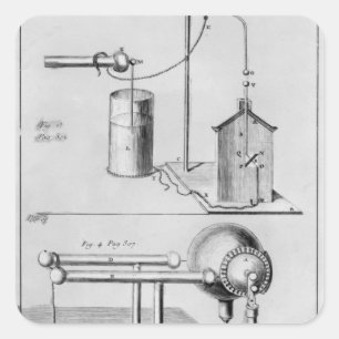 Adesivo Quadrado Dois instrumentos para estudar a eletricidade
