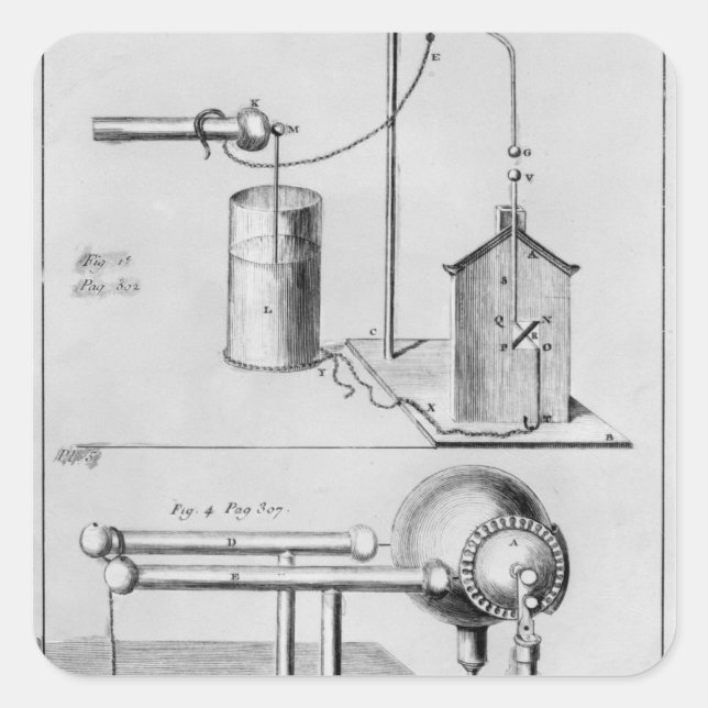 Adesivo Quadrado Dois instrumentos para estudar eletricidade (Frente)