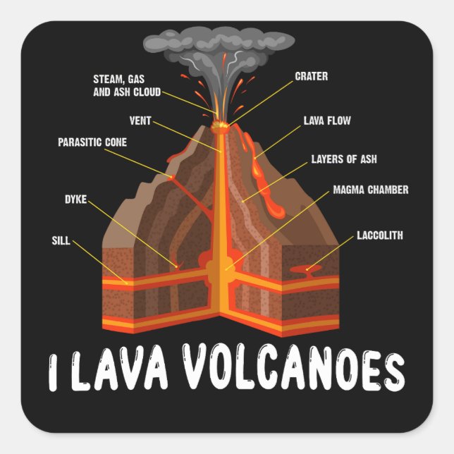 Adesivo Quadrado Earth Magma Lava Volcano Geology Gift (Frente)