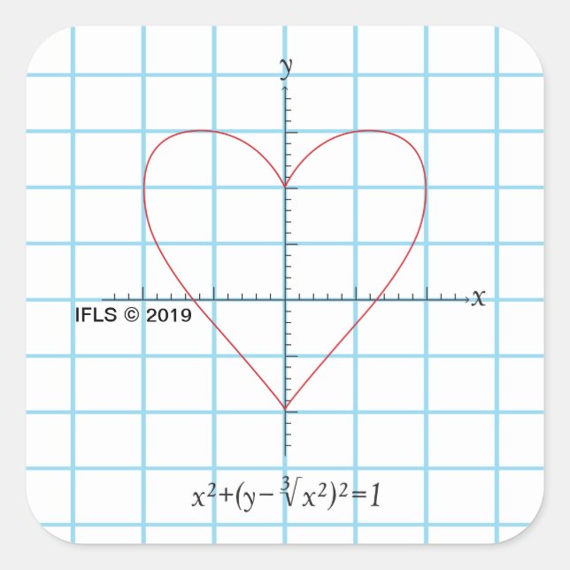 Adesivo Quadrado Eixo Coração (Frente)