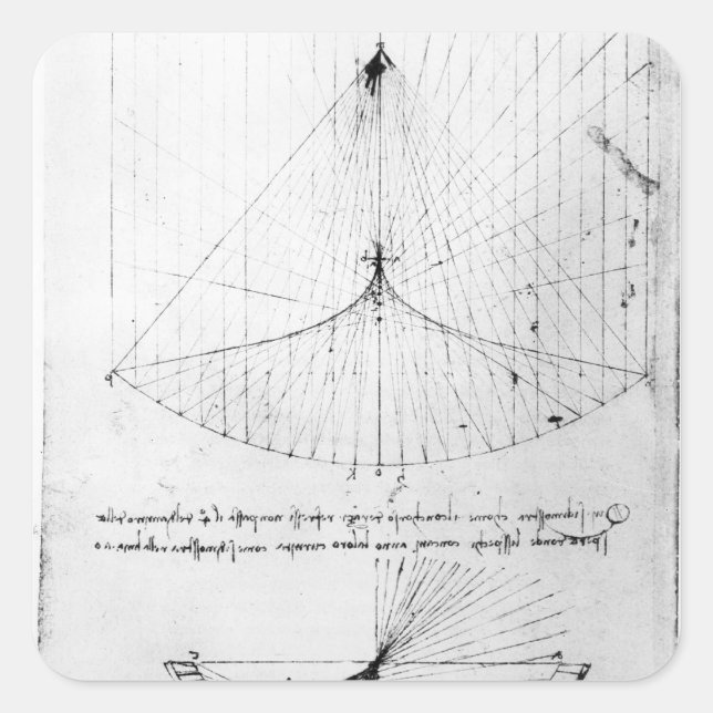 Adesivo Quadrado Estudos de espelhos côncavos constantes, parabólic (Frente)
