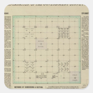 Adesivo Quadrado Explicação de avaliações do governo